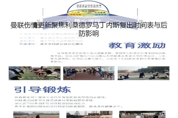 曼联伤情更新聚焦利桑德罗马丁内斯复出时间表与后防影响